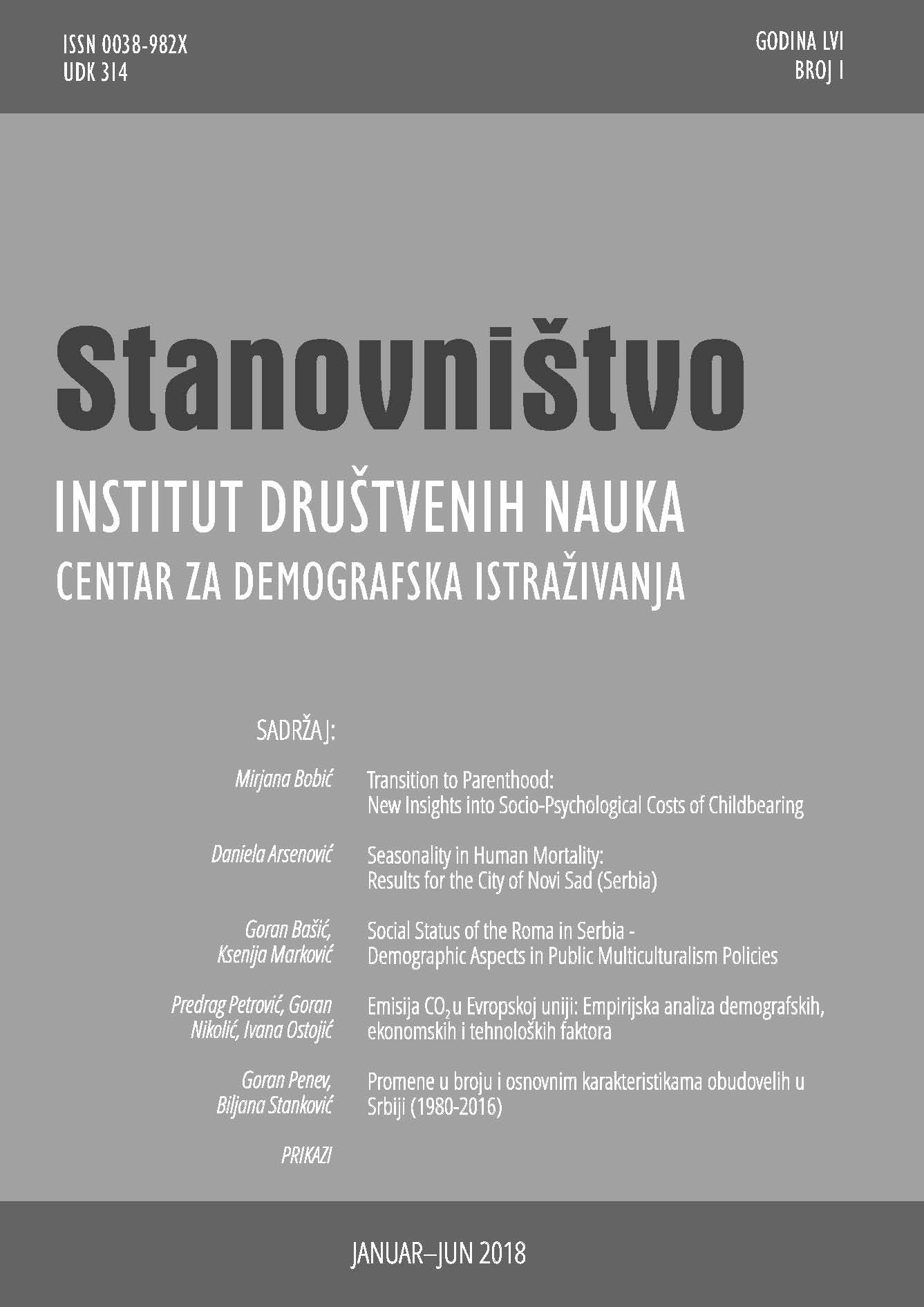 Archives Stanovnistvo